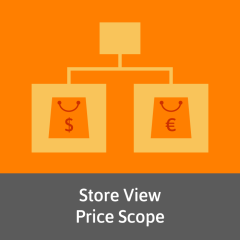 Store View Price Scope