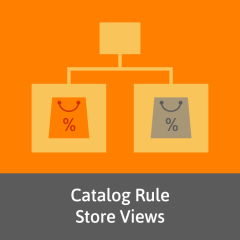 Catalog Rule Store Views