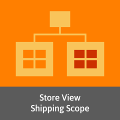 Store View Shipping Scope