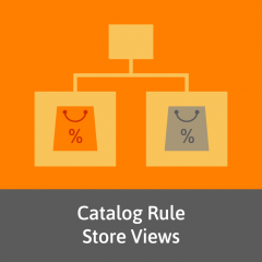 Catalog Rule Store Views