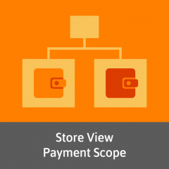 Store View Payment Scope