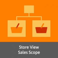 Store View Sales Scope